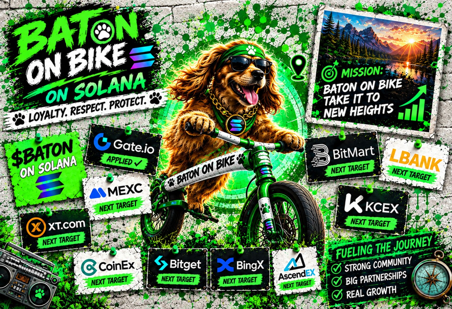 Baton On Bike exchange roadmap board